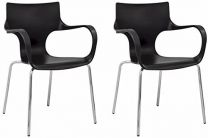 Phin Plastic Modern Dining Side Chair-Set Of 2