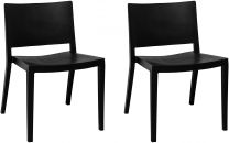 Elio Modern Plastic Dining Side Chair- Set Of 2